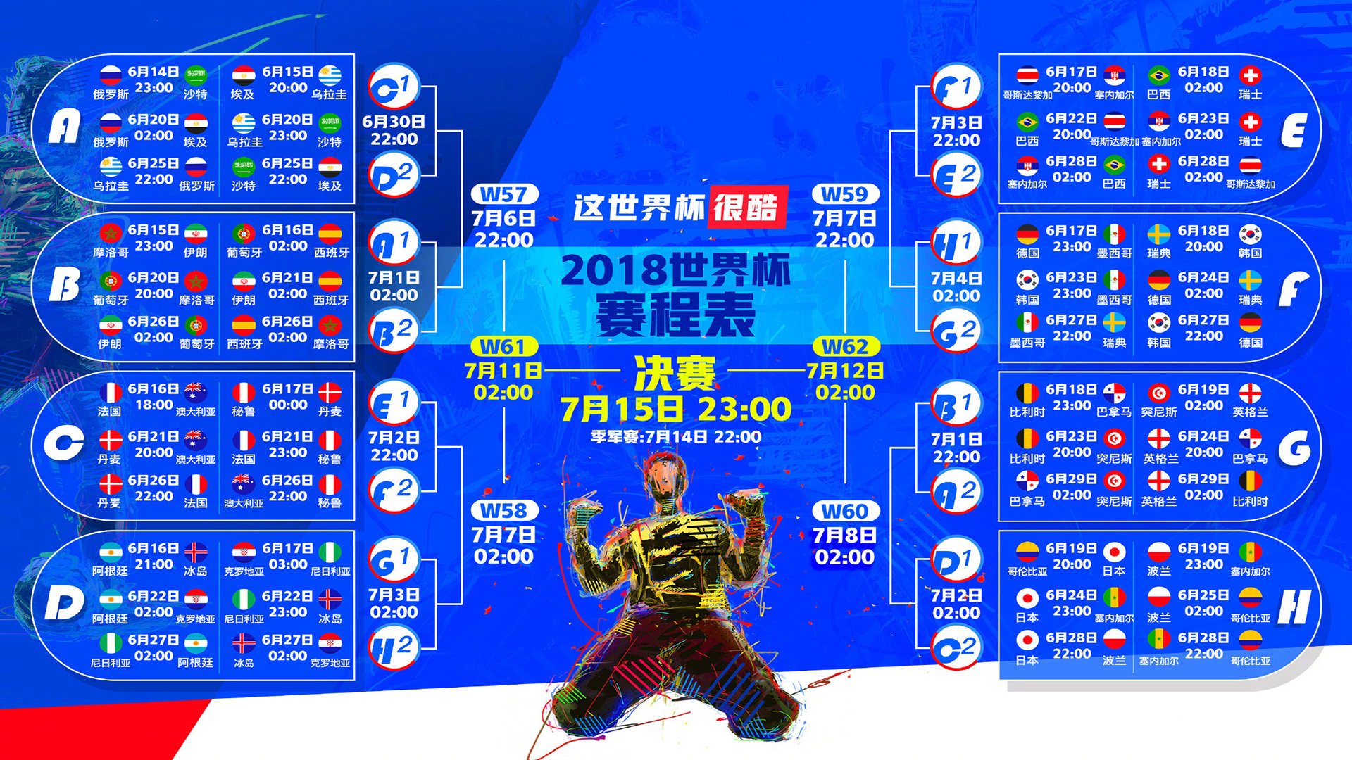 哈里·凯恩以3球成为欧洲杯并列金靴，哈里凯恩助攻